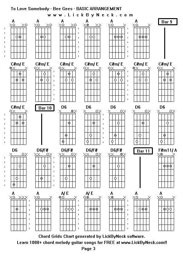 Chord Grids Chart of chord melody fingerstyle guitar song-To Love Somebody - Bee Gees - BASIC ARRANGEMENT,generated by LickByNeck software.